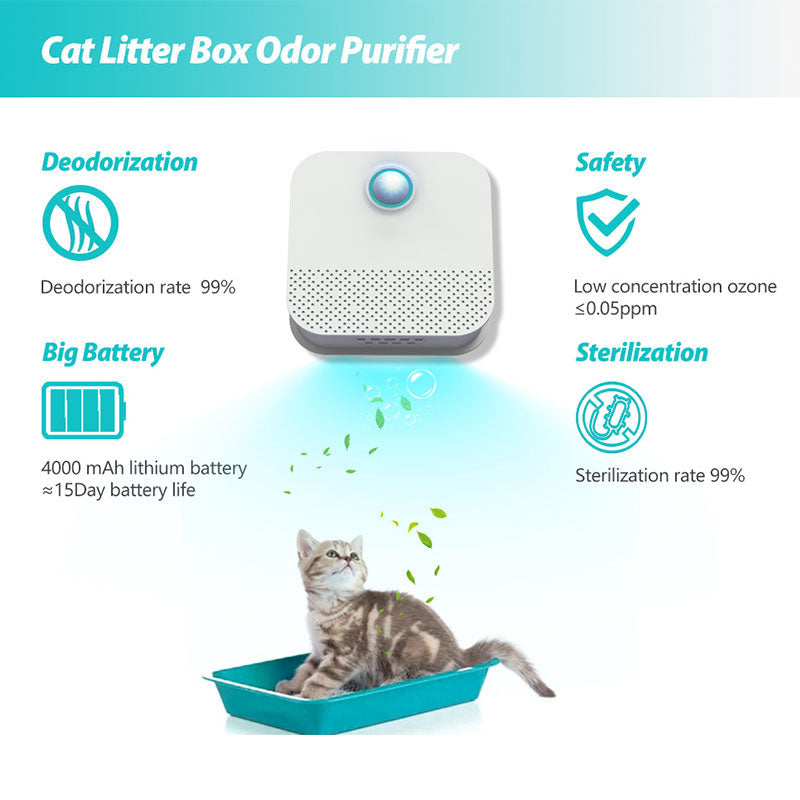 Smart Pet Odor Purifier – Litter Box Deodorizer & Air Cleaner for Cats & Dogs