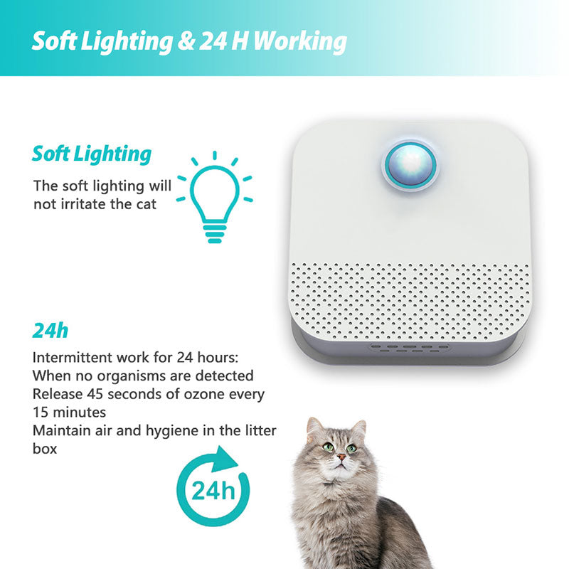 Smart Pet Odor Purifier – Litter Box Deodorizer & Air Cleaner for Cats & Dogs