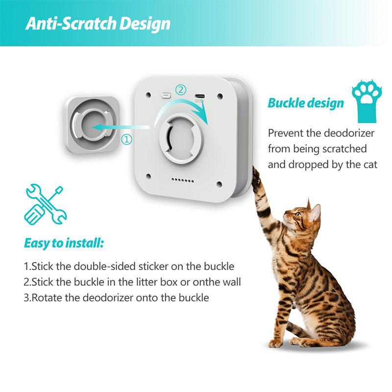 Smart Pet Odor Purifier – Litter Box Deodorizer & Air Cleaner for Cats & Dogs